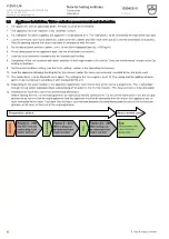 Предварительный просмотр 62 страницы V-ZUG 41145 Testing Notes