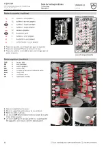 Предварительный просмотр 66 страницы V-ZUG 41145 Testing Notes