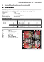 Предварительный просмотр 71 страницы V-ZUG 41145 Testing Notes