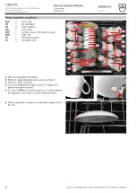 Предварительный просмотр 82 страницы V-ZUG 41145 Testing Notes