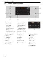 Preview for 10 page of V-ZUG Adora TSLQ WP Operating Instructions Manual