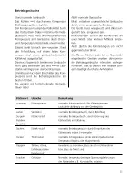 Предварительный просмотр 13 страницы V-ZUG CLASSIC Operating Instructions Manual
