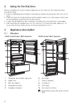 Предварительный просмотр 8 страницы V-ZUG CombiCooler V6000 Supreme Operating Instructions Manual