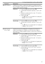 Предварительный просмотр 15 страницы V-ZUG CombiCooler V6000 Supreme Operating Instructions Manual