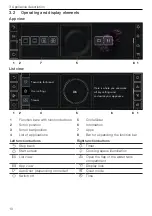 Предварительный просмотр 10 страницы V-ZUG CombiSteamer V6000 Operating Instructions Manual