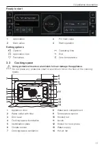 Предварительный просмотр 11 страницы V-ZUG CombiSteamer V6000 Operating Instructions Manual