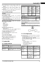 Предварительный просмотр 15 страницы V-ZUG Cooler V200 Operating Instructions Manual