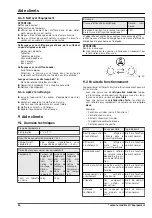 Предварительный просмотр 34 страницы V-ZUG Cooler V200 Operating Instructions Manual