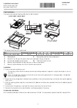 Preview for 4 page of V-ZUG GAS411 Series Installation Instructions Manual