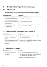 Preview for 34 page of V-ZUG GK36TIS Operating Instructions Manual