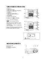 Предварительный просмотр 3 страницы V-ZUG Komfort 60i Operating Instructions Manual