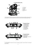 Preview for 5 page of V Robin 300 plasma spot User Manual