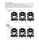 Preview for 12 page of V Robin 300 plasma spot User Manual