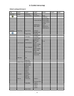 Preview for 14 page of V Robin 300 plasma spot User Manual