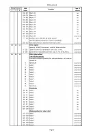 Preview for 32 page of V Robin 300 plasma spot User Manual