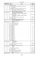 Preview for 34 page of V Robin 300 plasma spot User Manual