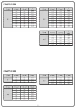 Предварительный просмотр 11 страницы V2 CALYPSO Series Manual