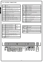 Preview for 10 page of V2 CITY2+ Instruction Manual