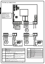 Preview for 4 page of V2 CU3 Manual