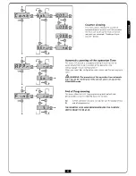 Предварительный просмотр 20 страницы V2 Gold Series Manual