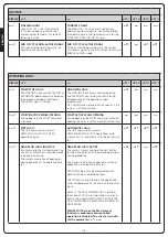 Preview for 9 page of V2 KIT EASY LUX Instruction Manual