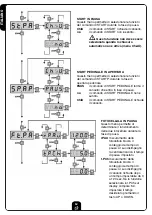 Preview for 16 page of V2 PD5 Instructions Manual