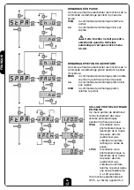 Preview for 60 page of V2 PD5 Instructions Manual