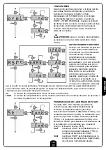 Preview for 107 page of V2 PD5 Instructions Manual