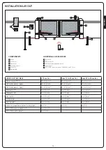 Preview for 7 page of V2 STARK6 Quick Start Manual