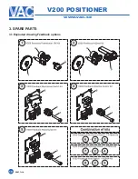 Preview for 10 page of VAC V200 POSITIONER Installation,Operation And Maintenance Instruction