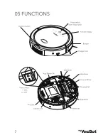 Preview for 7 page of VACBOT S200 User Manual