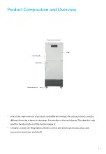 Preview for 13 page of Vacc-Safe VS -25L Series User Manual