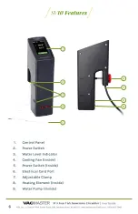 Предварительный просмотр 6 страницы Vacmaster SV10 User Manual