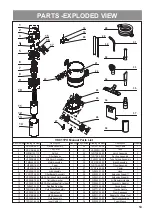 Preview for 14 page of Vacmaster VK811PH Owner'S Manual