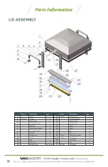 Предварительный просмотр 18 страницы Vacmaster VP400 User Manual