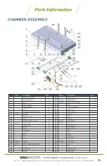 Предварительный просмотр 19 страницы Vacmaster VP400 User Manual