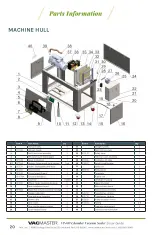 Предварительный просмотр 20 страницы Vacmaster VP400 User Manual