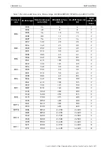 Preview for 14 page of Vacon 100 INDUSTRIAL Application Manual