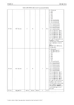 Preview for 43 page of Vacon 100 INDUSTRIAL Application Manual