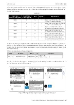 Preview for 68 page of Vacon 100 INDUSTRIAL Application Manual