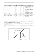 Предварительный просмотр 94 страницы Vacon 100 INDUSTRIAL Application Manual