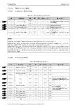 Preview for 137 page of Vacon 100 INDUSTRIAL Application Manual