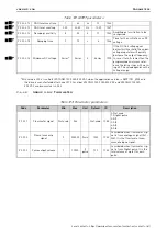 Preview for 138 page of Vacon 100 INDUSTRIAL Application Manual