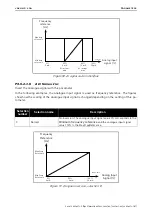 Предварительный просмотр 158 страницы Vacon 100 INDUSTRIAL Application Manual