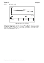 Предварительный просмотр 173 страницы Vacon 100 INDUSTRIAL Application Manual