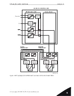 Preview for 19 page of Vacon 100 INDUSTRIAL Safety Manual