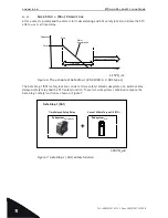 Preview for 20 page of Vacon 100 INDUSTRIAL Safety Manual