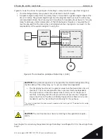 Preview for 21 page of Vacon 100 INDUSTRIAL Safety Manual