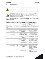 Preview for 31 page of Vacon 100 INDUSTRIAL Safety Manual