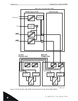 Preview for 36 page of Vacon 100 INDUSTRIAL Safety Manual